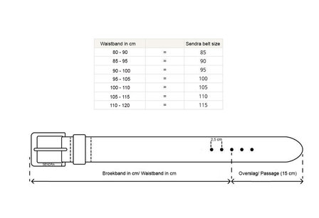 Riem maat bepalen