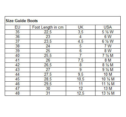 Mayura size charts