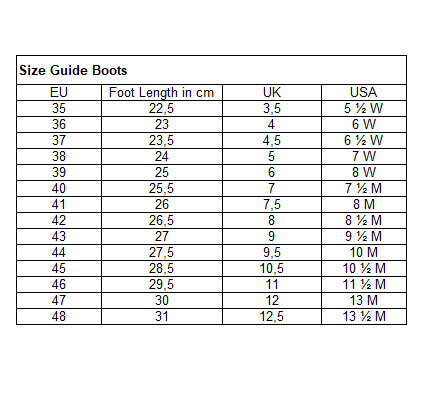 Mayura measuring chart